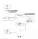 Fig. 08 - Write filter with dynamically expandable overlay