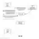 Fig. 09 - Write filter with dynamically expandable overlay