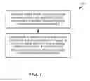 Fig. 09 - OPERATING MODE MEMORY MIGRATION