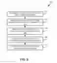 Fig. 10 - OPERATING MODE MEMORY MIGRATION
