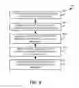 Fig. 11 - OPERATING MODE MEMORY MIGRATION