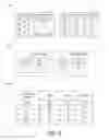 Fig. 06 - DEVICE, SYSTEM AND METHOD TO PROVIDE CATEGORIZED TRACE INFORMATION