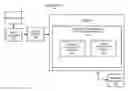 Fig. 01 - Object type based image processing