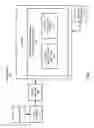 Fig. 02 - Object type based image processing