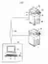 Fig. 02 - Printing apparatus that processes print data based on security setting data