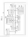 Fig. 04 - Printing apparatus that processes print data based on security setting data