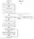 Fig. 05 - Selective routing of audio between applications