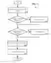 Fig. 06 - Selective routing of audio between applications