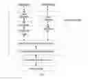 Fig. 02 - Method and apparatus for processing data of a microphone of a terminal, and terminal