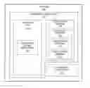 Fig. 01 - Floating point scaling processors, methods, systems, and instructions