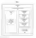 Fig. 02 - Floating point scaling processors, methods, systems, and instructions