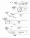 Fig. 05 - Floating point scaling processors, methods, systems, and instructions