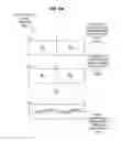 Fig. 07 - Floating point scaling processors, methods, systems, and instructions