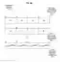 Fig. 08 - Floating point scaling processors, methods, systems, and instructions