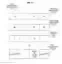Fig. 14 - Floating point scaling processors, methods, systems, and instructions