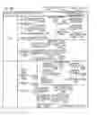 Fig. 23 - Floating point scaling processors, methods, systems, and instructions
