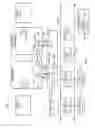 Fig. 29 - Floating point scaling processors, methods, systems, and instructions