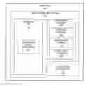 Fig. 01 - Floating point scaling processors, methods, systems, and instructions