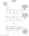 Fig. 07 - Floating point scaling processors, methods, systems, and instructions