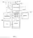 Fig. 28 - Floating point scaling processors, methods, systems, and instructions