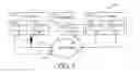 Fig. 02 - Visual programming system