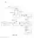 Fig. 04 - Systems and methods for programming mobile devices