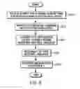 Fig. 07 - Layered vector architecture compatibility for cross-system portability