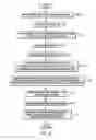 Fig. 10 - Layered vector architecture compatibility for cross-system portability