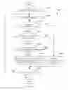 Fig. 14 - Layered vector architecture compatibility for cross-system portability
