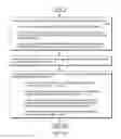 Fig. 16 - Layered vector architecture compatibility for cross-system portability