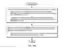 Fig. 17 - Layered vector architecture compatibility for cross-system portability