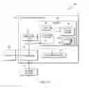 Fig. 18 - Layered vector architecture compatibility for cross-system portability