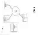 Fig. 06 - Optimizing service deployment in a distributed computing environment