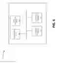 Fig. 07 - Optimizing service deployment in a distributed computing environment