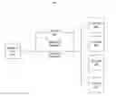 Fig. 01 - Mechanism for customizing multiple computing devices