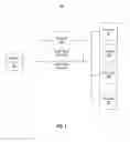 Fig. 03 - Mechanism for customizing multiple computing devices