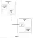 Fig. 04 - Mechanism for customizing multiple computing devices