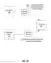 Fig. 08 - Mechanism for customizing multiple computing devices