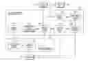 Fig. 01 - Applying update to snapshots of virtual machine