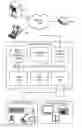 Fig. 01 - LEGACY PROGRAM CODE ANALYSIS AND OPTIMIZATION