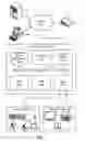 Fig. 02 - LEGACY PROGRAM CODE ANALYSIS AND OPTIMIZATION