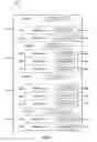 Fig. 05 - LEGACY PROGRAM CODE ANALYSIS AND OPTIMIZATION