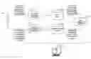 Fig. 01 - Managing cooperative computer software applications