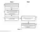 Fig. 03 - Seamless extension porting