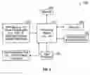 Fig. 09 - COMPUTER READABLE STORAGE MEDIA AND METHODS FOR INVOKING AN ACTION DIRECTLY FROM A SCANNED CODE