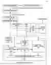 Fig. 01 - Neural network unit
