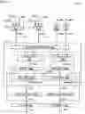 Fig. 16 - Neural network unit
