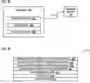 Fig. 28 - Neural network unit