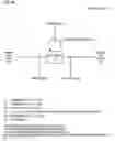 Fig. 33 - Neural network unit