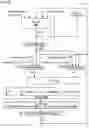 Fig. 43 - Neural network unit